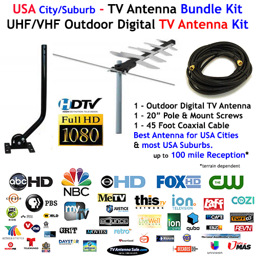Digital Cable TV, Cable Package