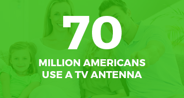 70 Million Americans Use a TV Antenna